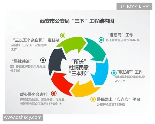 西安乒乓球队防反体系解析与战术应用探讨